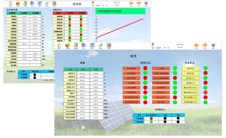 智能變電站自動化系統整體解決方案 智能變電站自動化系統整體解決方案