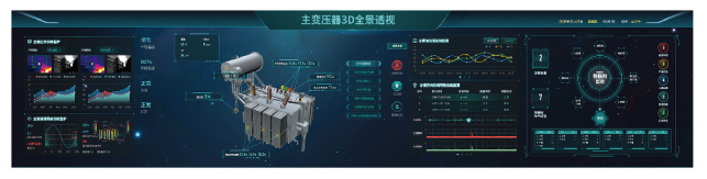 基于數字孿生的配網數字化運維解決方案
