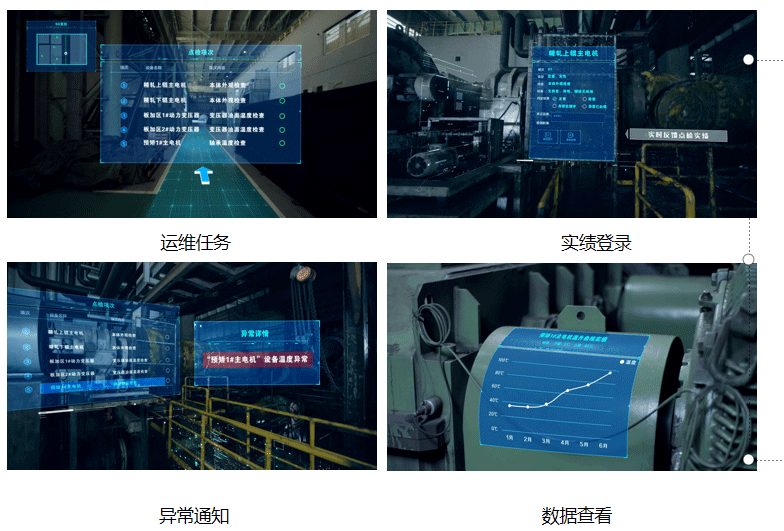 AR安全運維解決方案 
