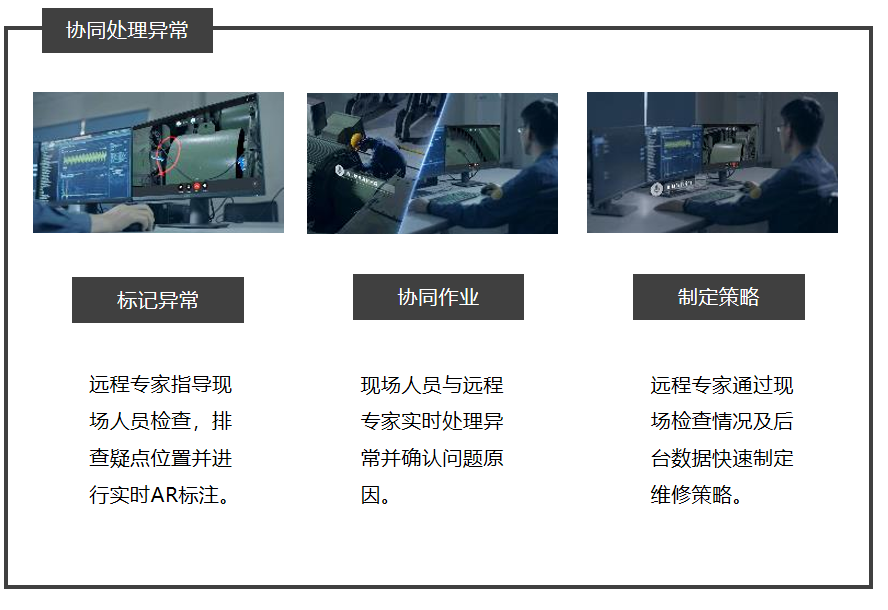 AR安全運維解決方案 