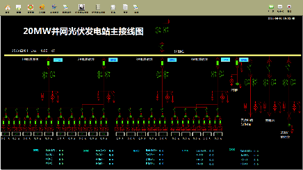 智能變電站自動化系統整體解決方案 智能變電站自動化系統整體解決方案