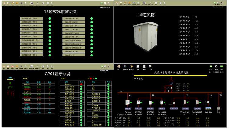 智能變電站自動化系統整體解決方案 智能變電站自動化系統整體解決方案