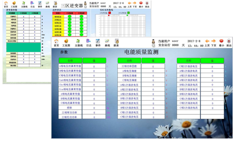 智能變電站自動化系統整體解決方案 智能變電站自動化系統整體解決方案